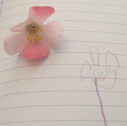 Post image for Kids Art: Conversations About Drawing