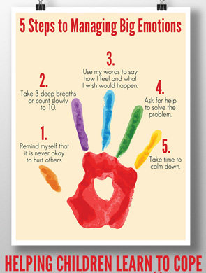 5-Steps-to-Managing-Big-Emotions-Printable-Poster