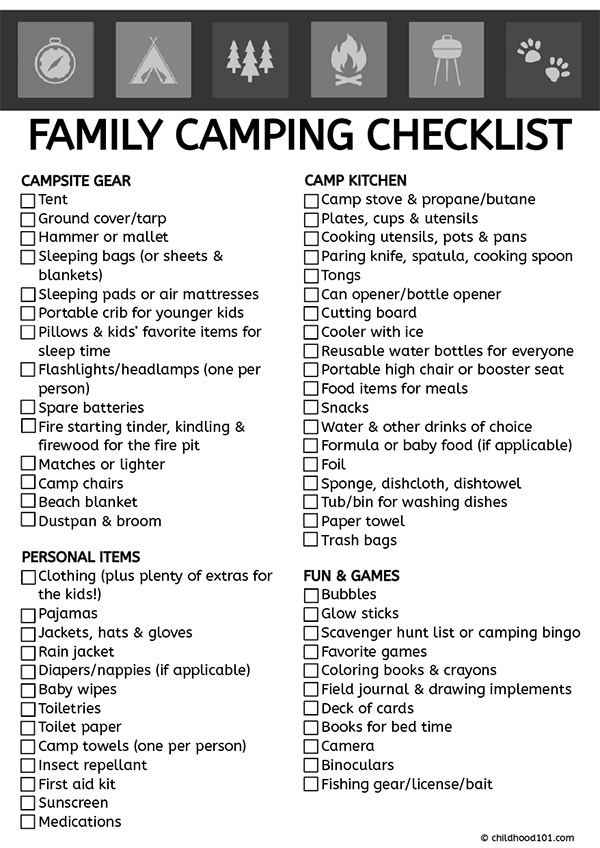 Family camping checklist printable