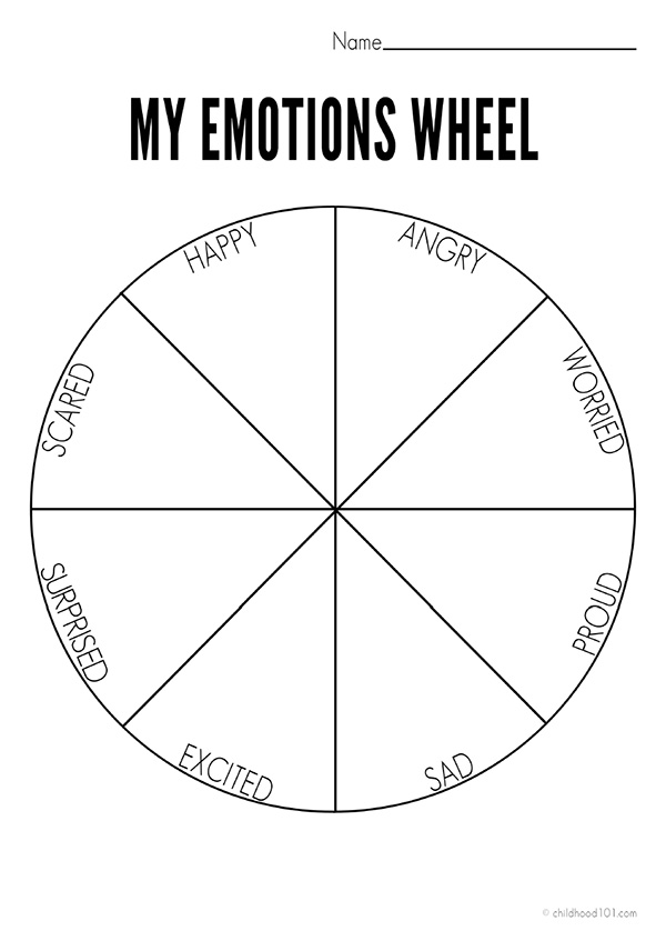 Emotions Wheel Worksheet
