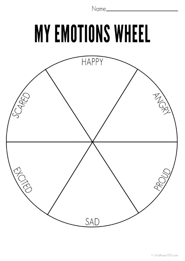 My Emotions Wheel