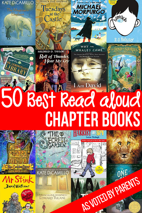 50 Best Read Aloud Chapter Books for Kids Ages 6-12 Years