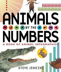 Counting and number picture books