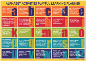 25 Hands-On Alphabet Learning Activities