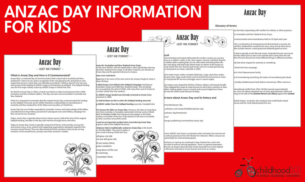 Information about Anzac Day for Children
